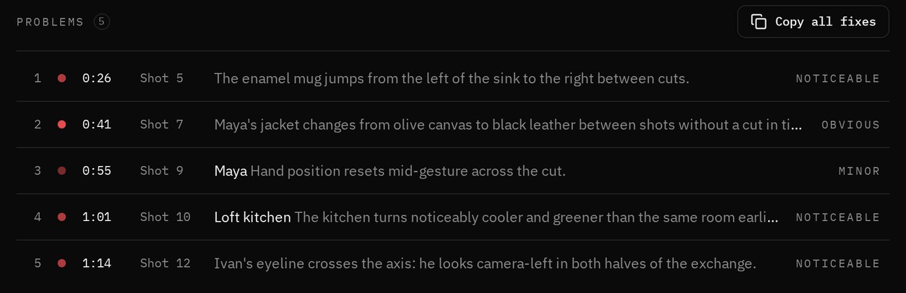 The problem list: five problems, each with a timecode, a shot number, one sentence and how obvious it is